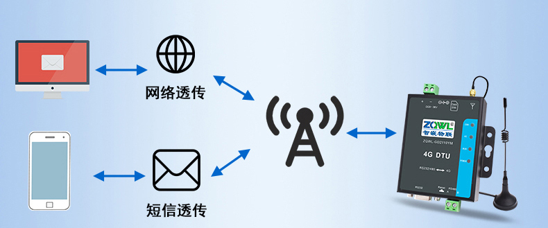 1749256690636599.jpg 1641950184719503_06.jpg