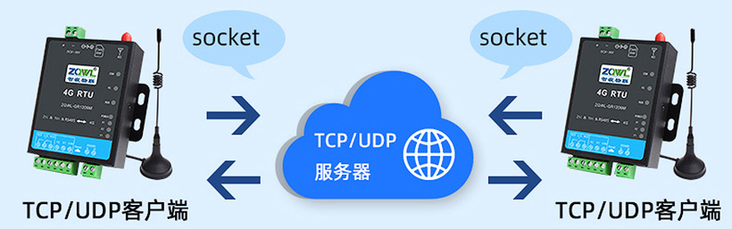 开关量模块 (6).jpg