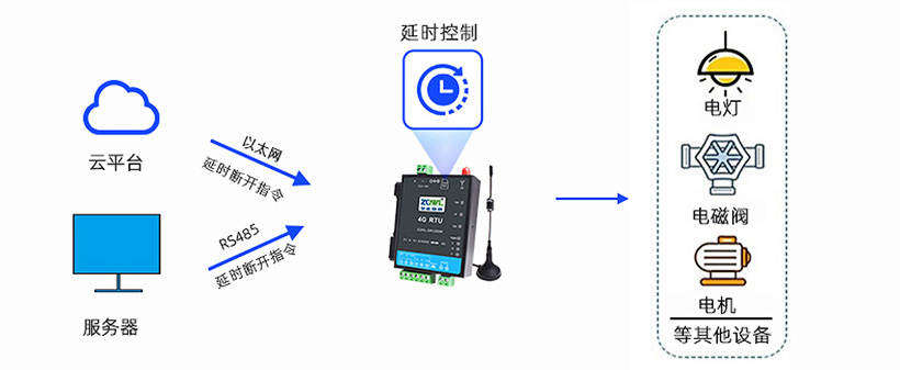 开关量模块 (28).jpg