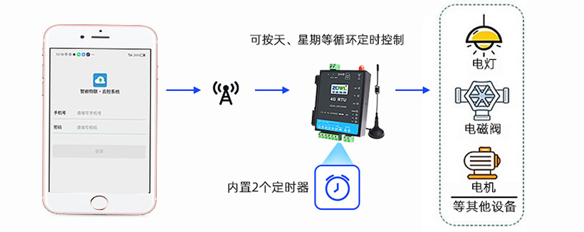 开关量模块 (29).jpg