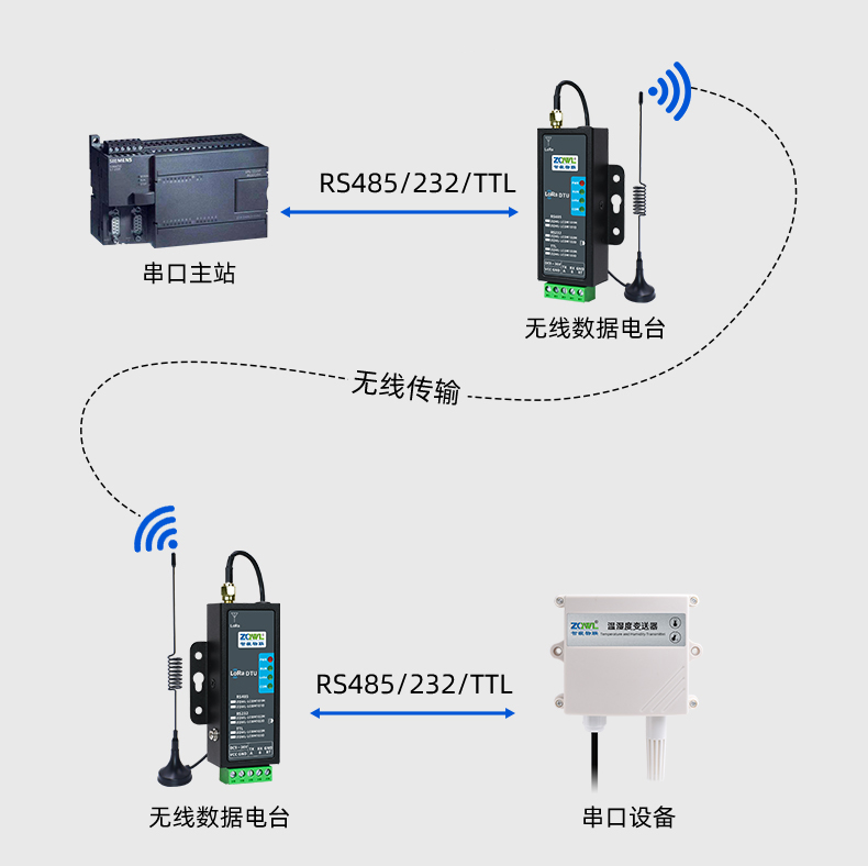 1754096244204953.jpg 101M-101PM组合详情_05.jpg