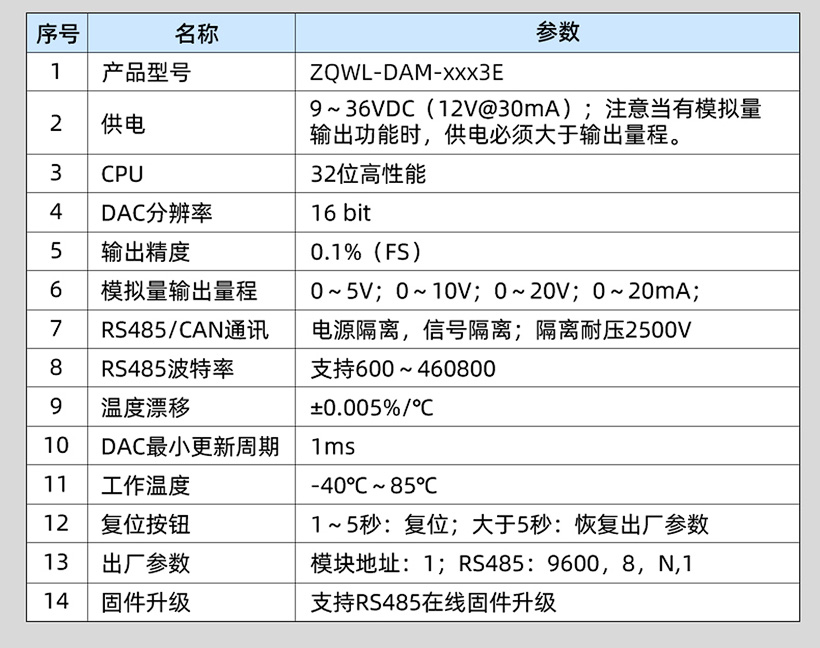 1760146685104666.jpg 详情页_03.jpg