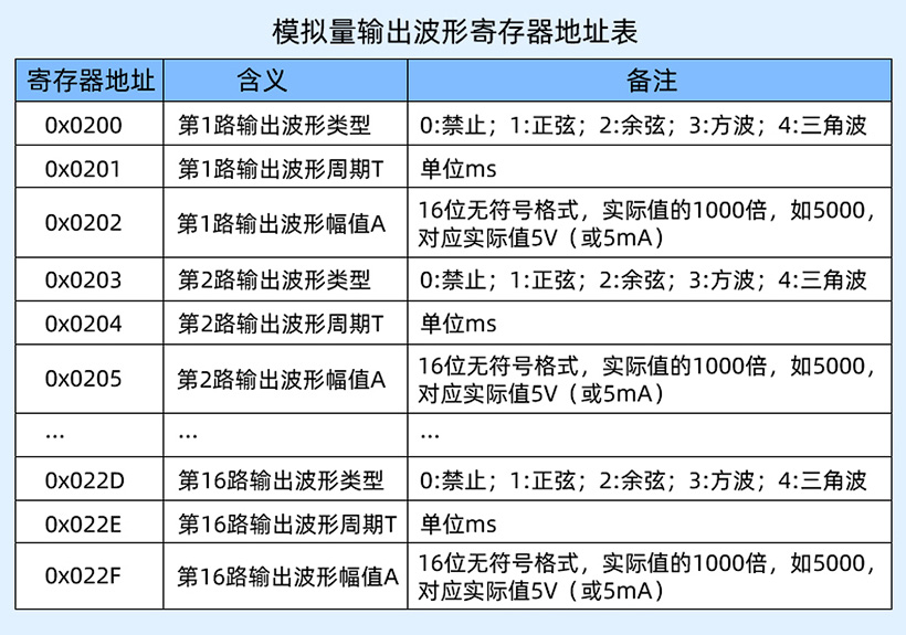 1760146731168168.jpg 详情页_09.jpg