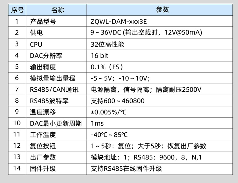 1760152550126820.jpg 详情页_03.jpg