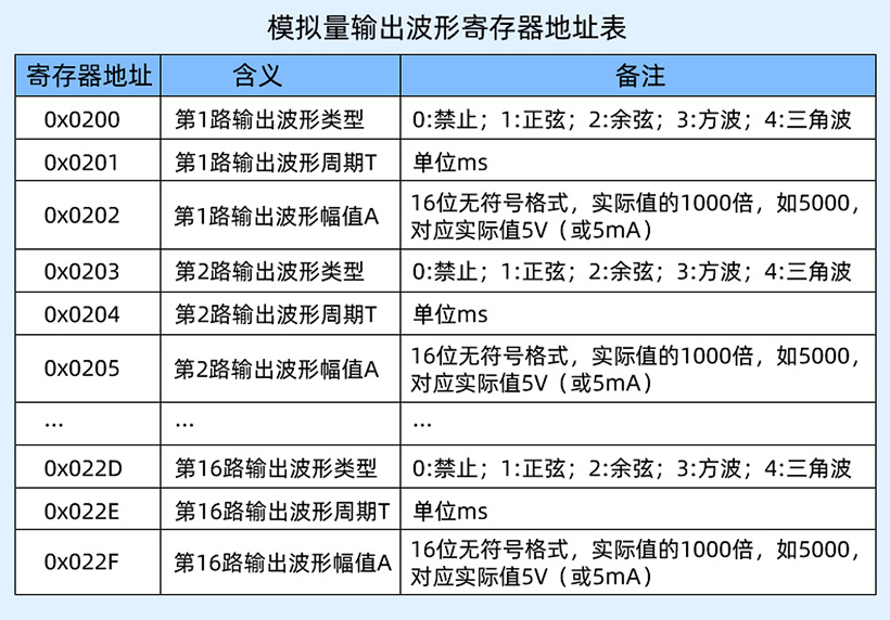 1760152639564754.jpg 详情页_09.jpg