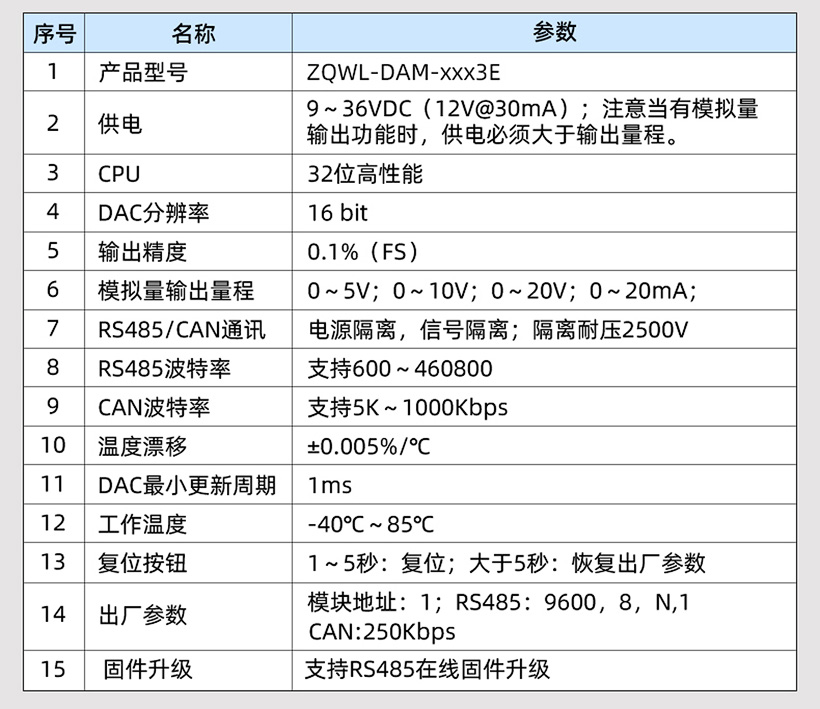 1760167206197240.jpg 详情页_03.jpg