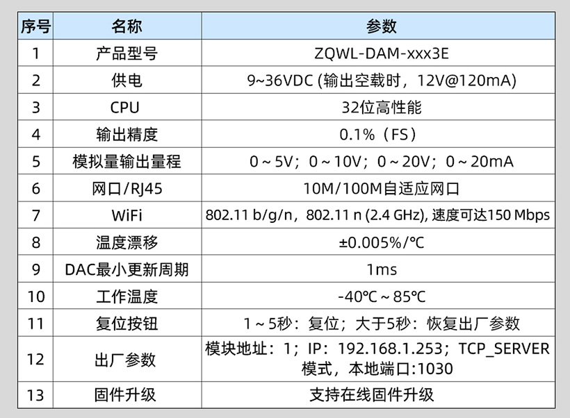 1760315947721182.jpg 详情页_03.jpg