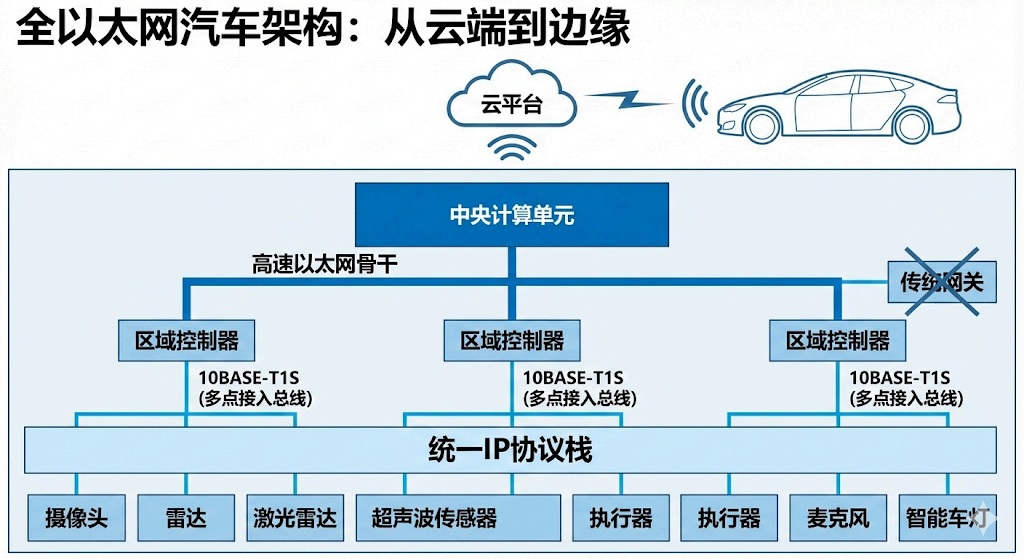 压缩3.png