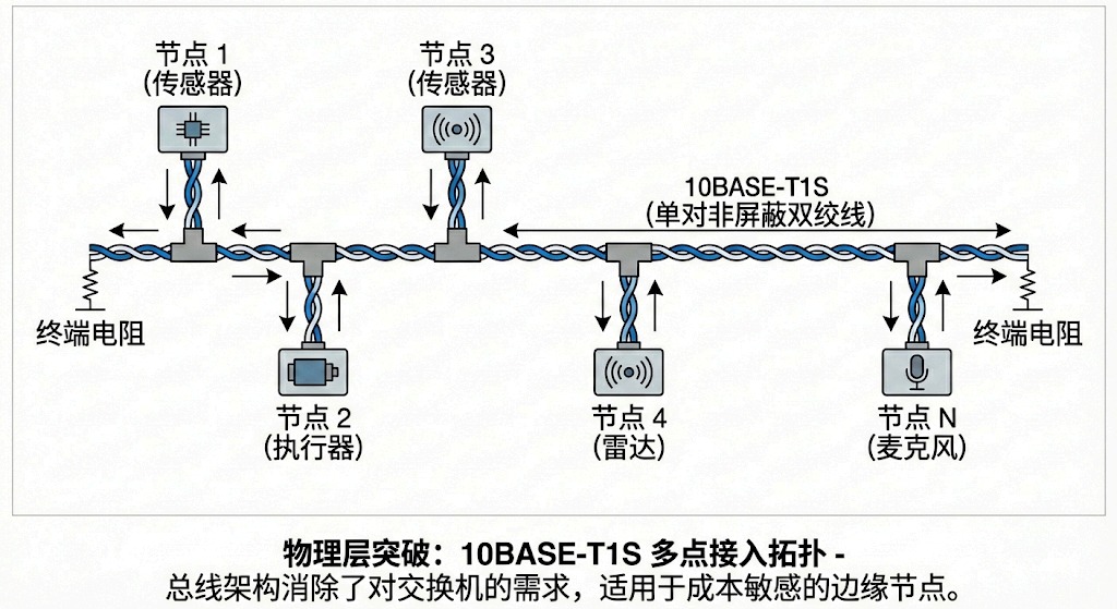 压缩4.png