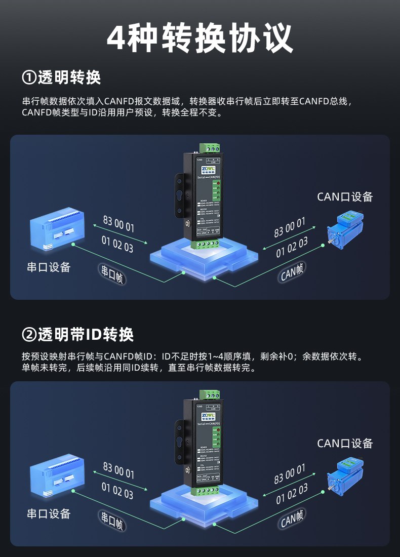 详情页可编辑_06.jpg