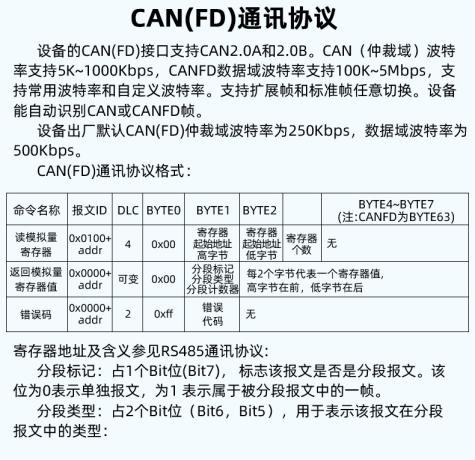 1779068959310832.png 图片5 (1).png