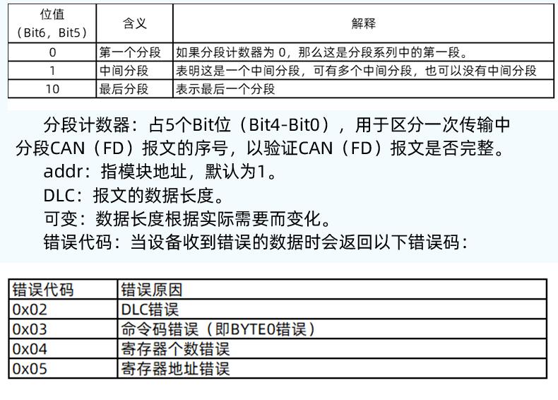1779068978534302.png 图片6 (1).png