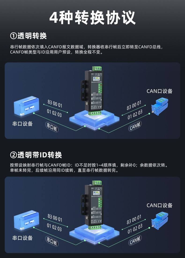 1779175468131251.jpg 详情页可编辑_06.jpg