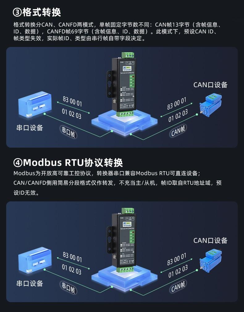 1779175476153845.jpg 详情页可编辑_07.jpg