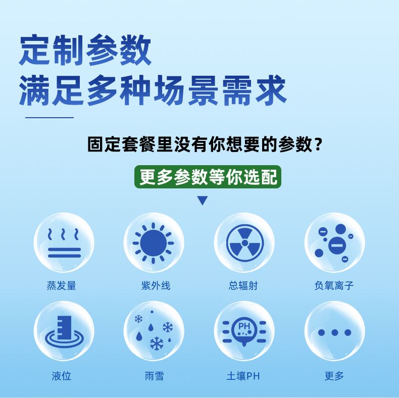 1779431435707206.jpg 气象站详情页_05.jpg