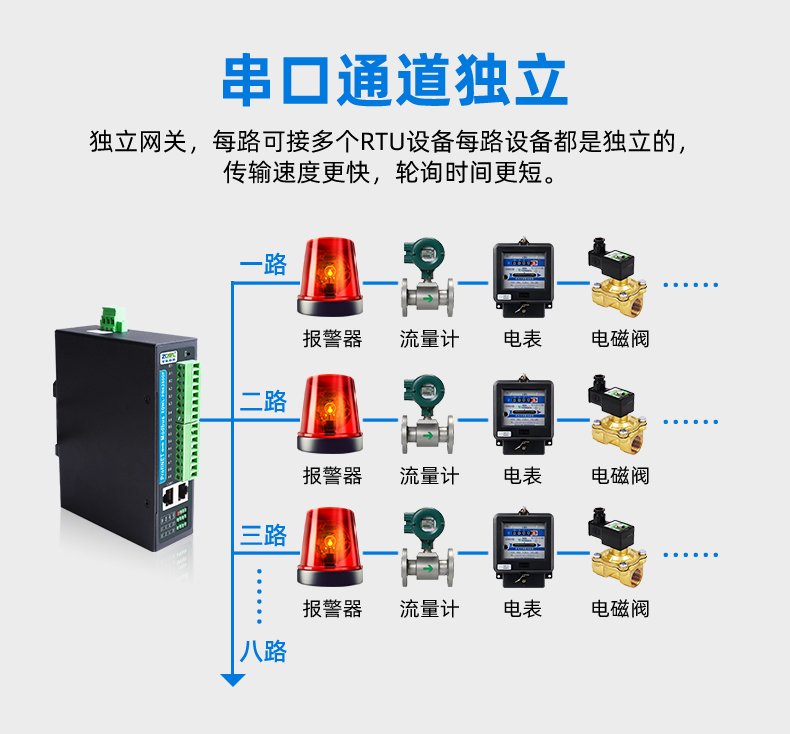 1779846750127627.jpg PN系列网关详情页_09.jpg
