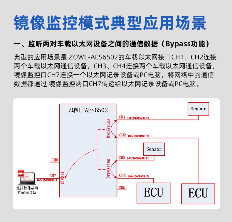 1779929085151000.jpg AES6202-6052详情页_05.jpg