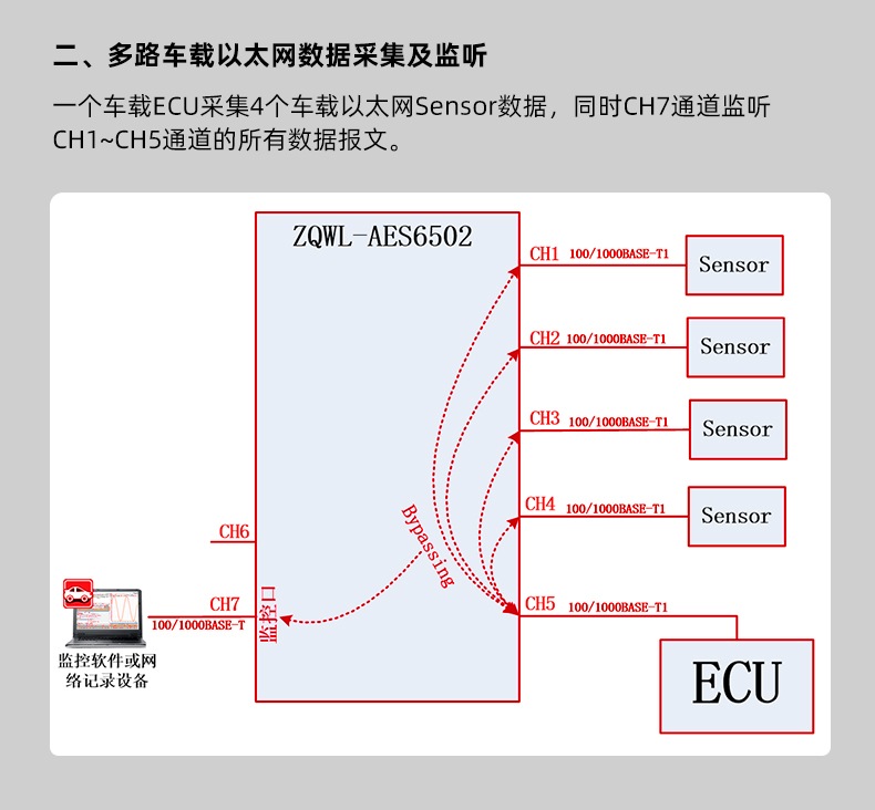 1779929119785562.jpg AES6202-6052详情页_06.jpg
