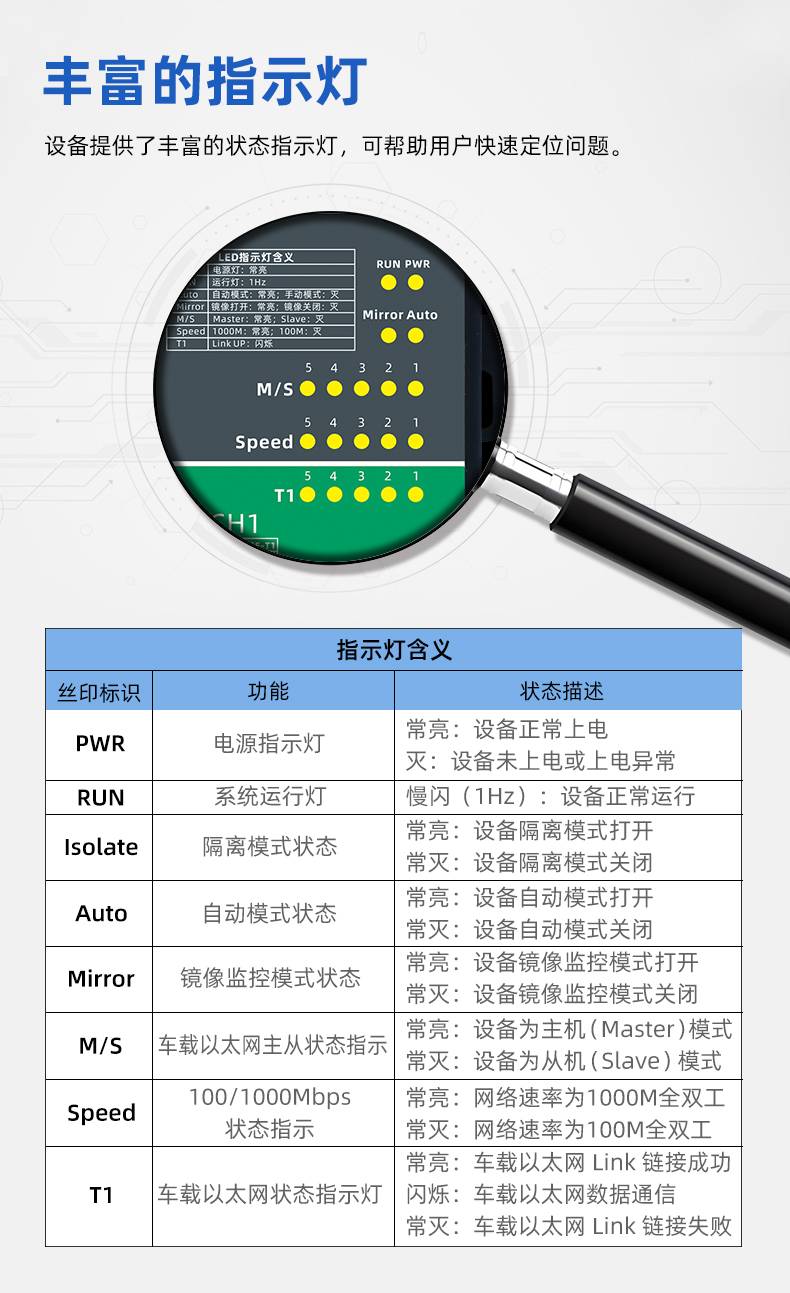 1779929634108451.jpg AES6202-6052详情页_13.jpg