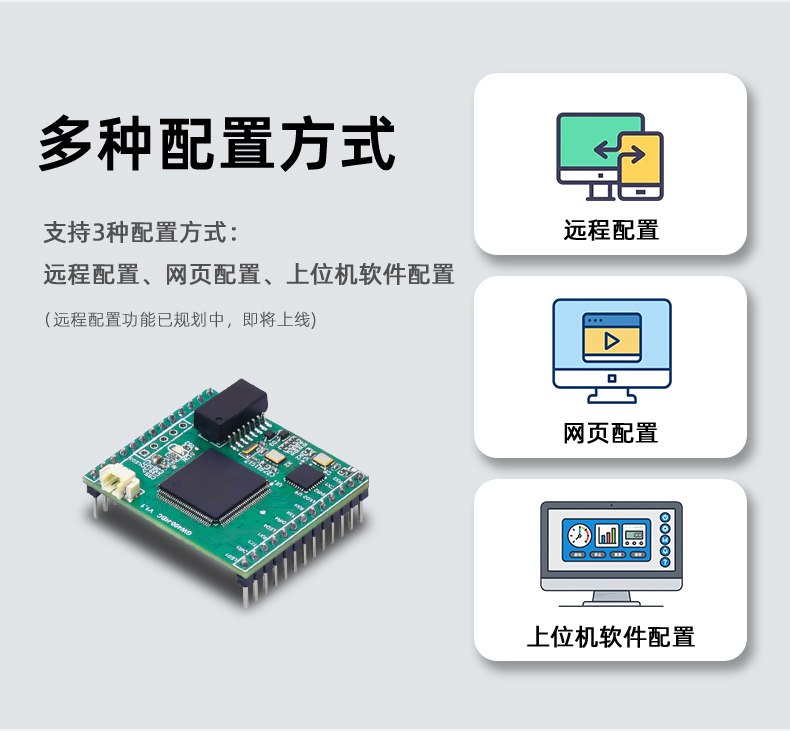 1780274933737642.jpg GW串口服务器组合链接详情页_12.jpg