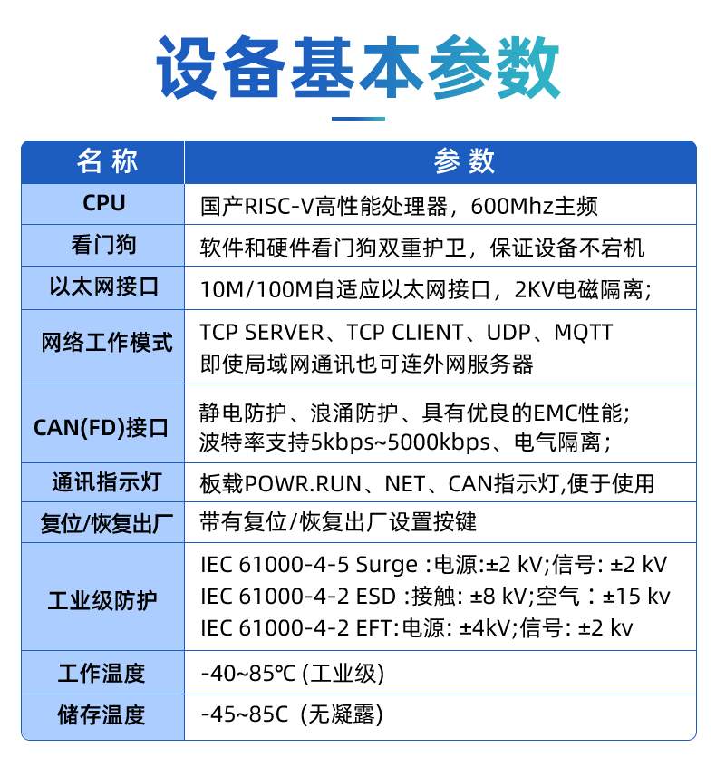 1780728543319946.jpg 详情页_03.jpg
