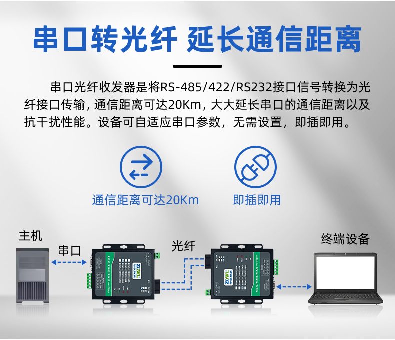 1781072655126215.jpg 光纤转串口转换器详情页_04.jpg