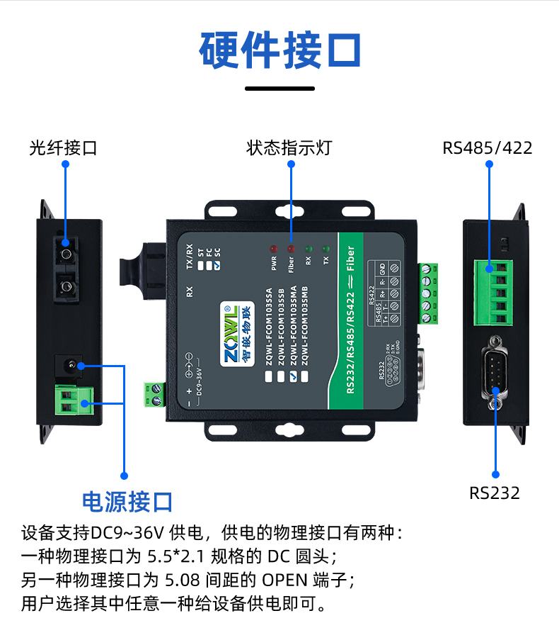 1781072710194455.jpg 光纤转串口转换器详情页_13.jpg