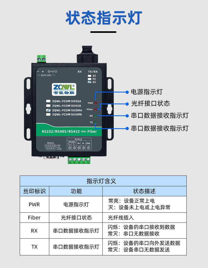 1781073758343885.jpg 光纤转串口转换器详情页1_01.jpg