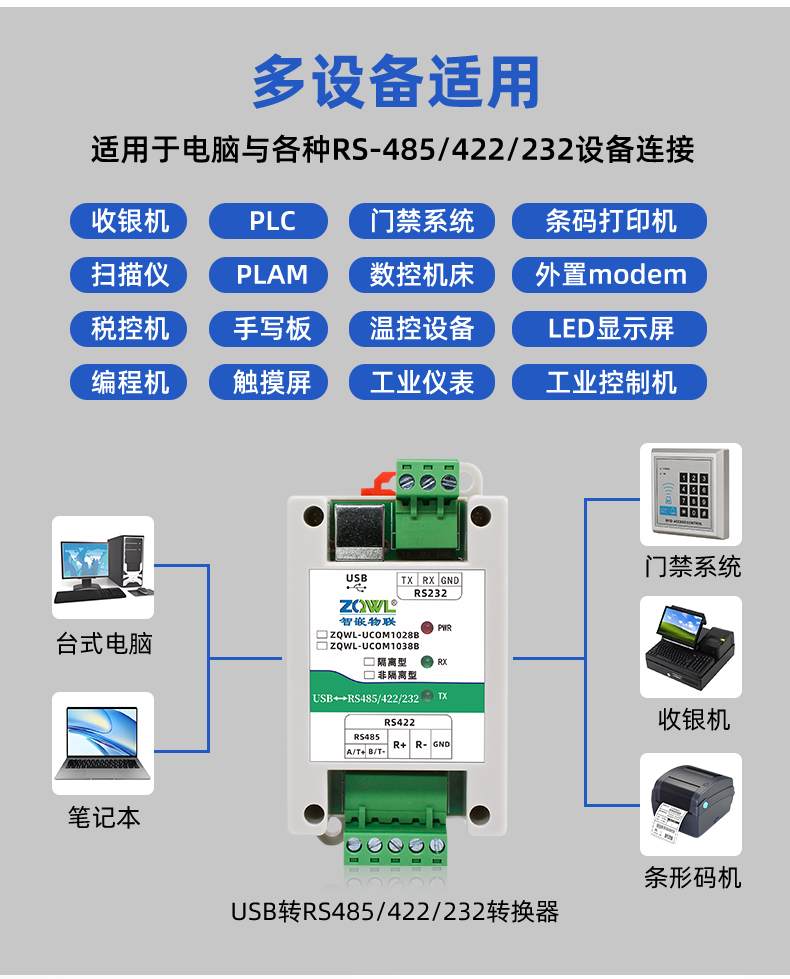 1781226121946461.jpg USB转串口组合详情页_03.jpg