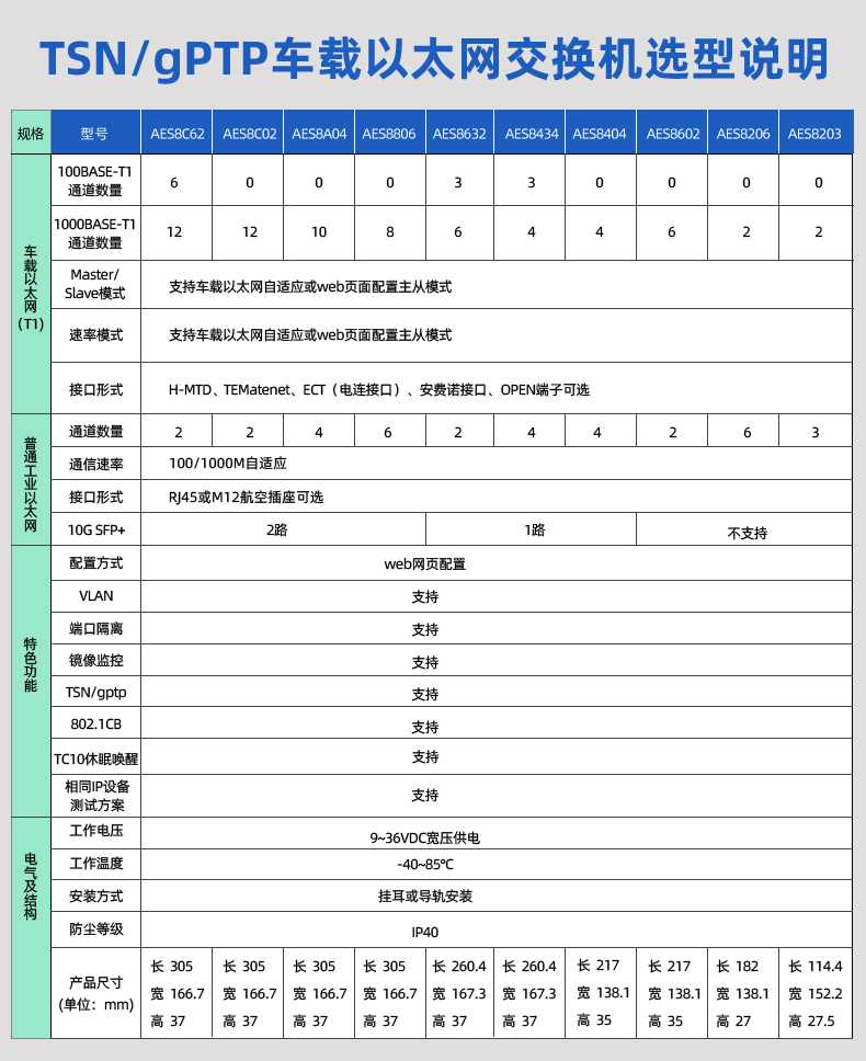 1781665810151280.jpg 详情页完整版1_04.jpg
