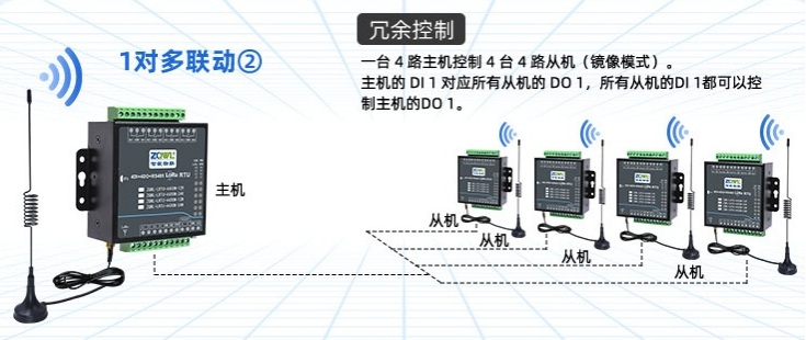 1781684616821817.png 图片2 (1).png