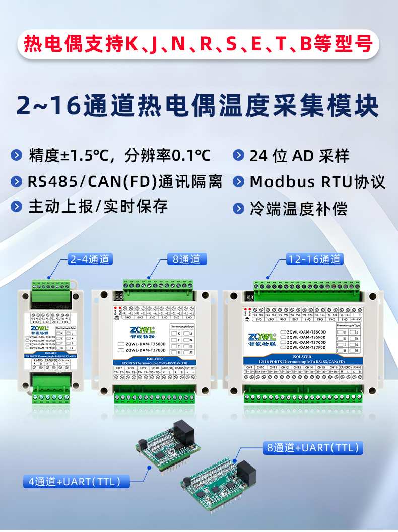 串口塑料_01.jpg