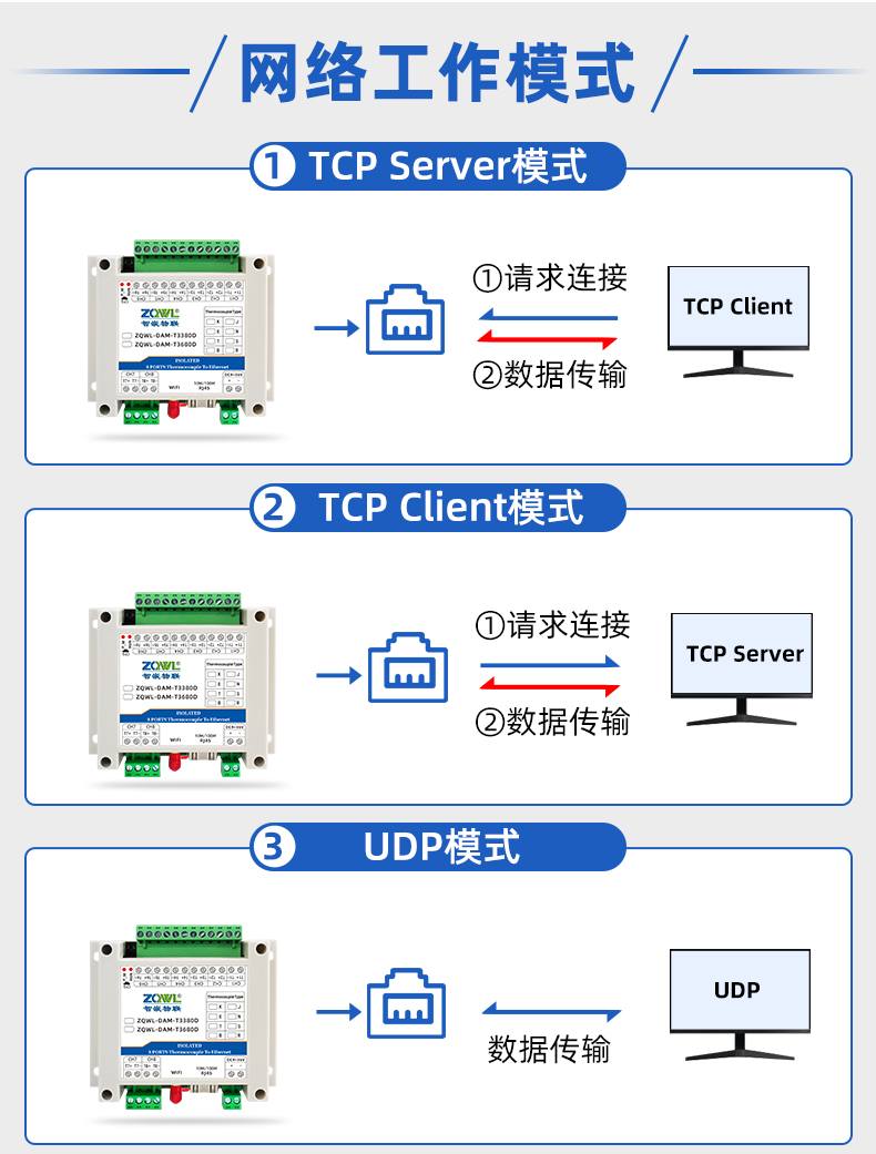 网络塑料10_08.jpg