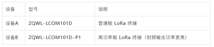 参数2.png