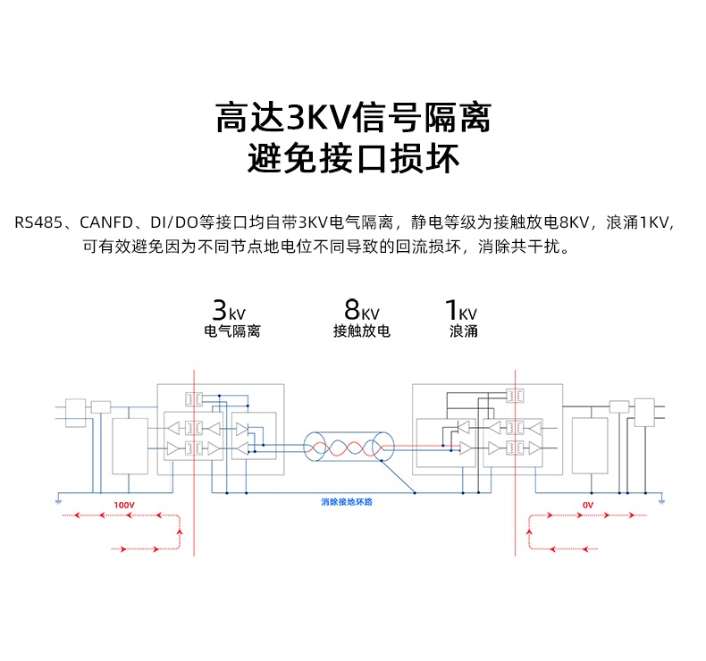 工控机详情页_14.jpg